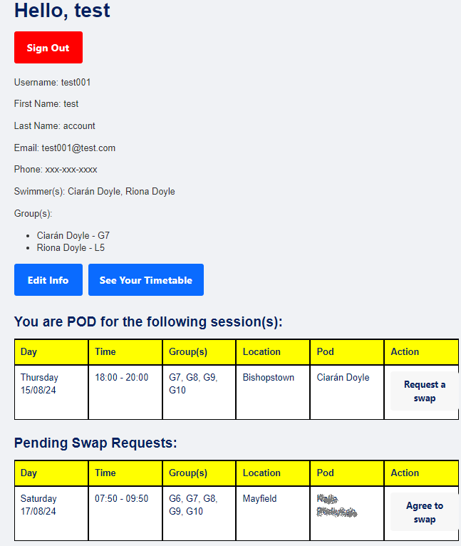 Dashboard Overview